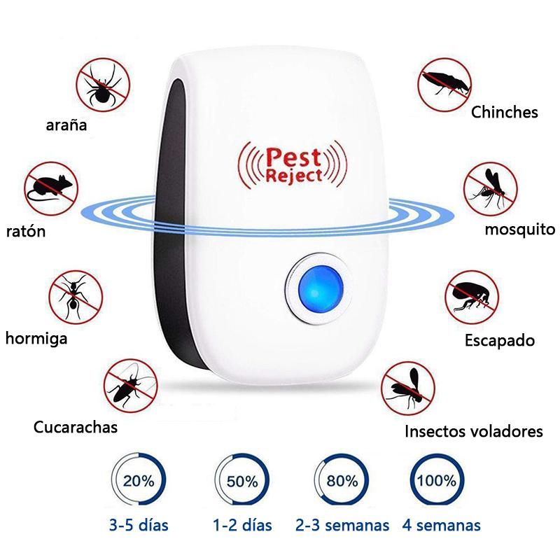 Repelente Ultrassônico de Insetos e Roedores - PestReject™