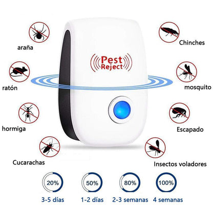 Repelente Ultrassônico de Insetos e Roedores - PestReject™ (OFERTA 2X1)