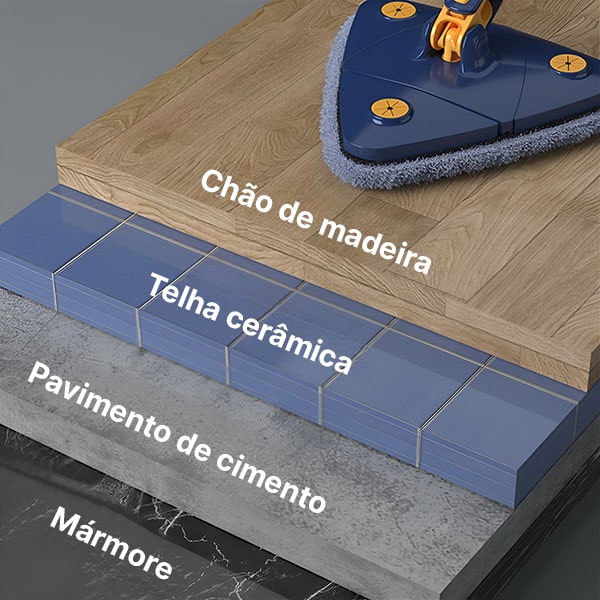 Esfregona 360º Com Autoescorrimento - MaxClean™ - Tetos, paredes, janelas